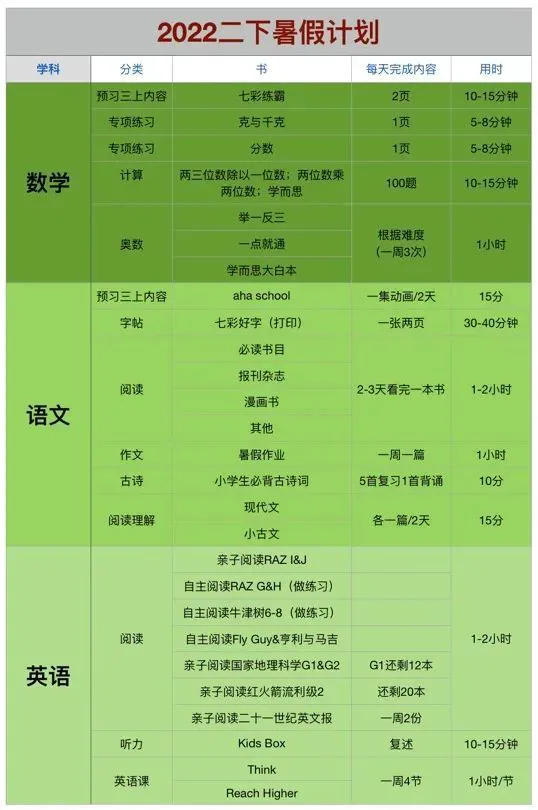 如何利用防守训练提升比赛中的自信心_2
